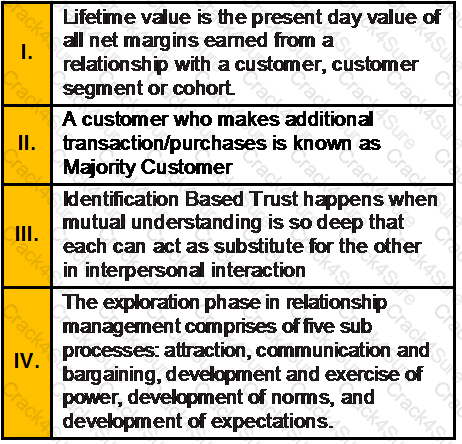 CWM_LEVEL_2 question answer