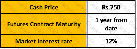 CWM_LEVEL_2 question answer