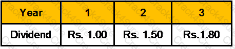 GLO_CWM_LVL_1 question answer
