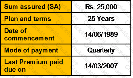 GLO_CWM_LVL_1 question answer
