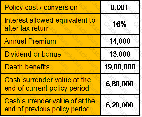 GLO_CWM_LVL_1 question answer