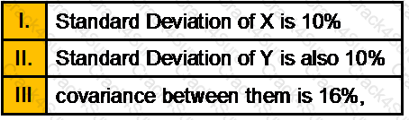 GLO_CWM_LVL_1 question answer