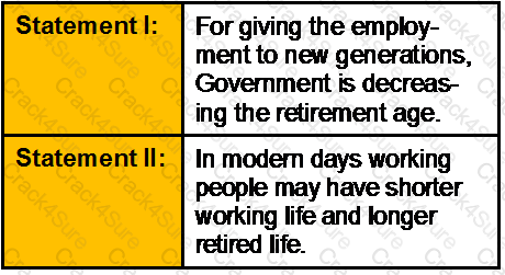 GLO_CWM_LVL_1 question answer