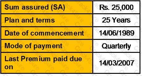 GLO_CWM_LVL_1 question answer