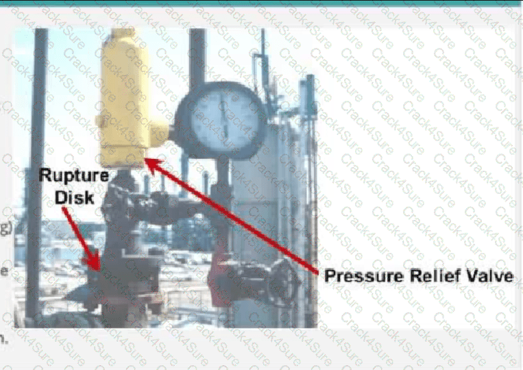 CCPSC question answer