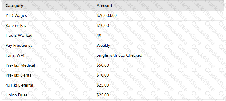 FPC-Remote question answer