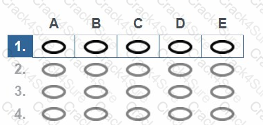 AgilePM-Practitioner question answer