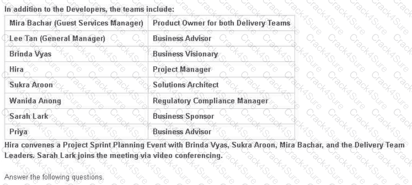 AgilePM-Practitioner question answer