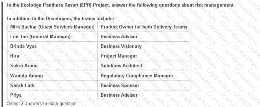 AgilePM-Practitioner question answer