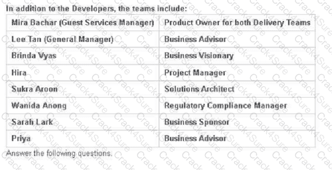 AgilePM-Practitioner question answer