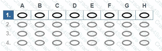 AgilePM-Practitioner question answer