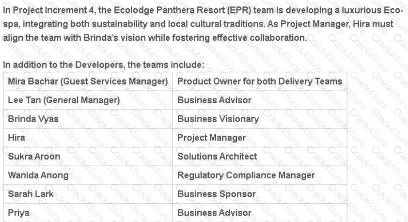 AgilePM-Practitioner question answer