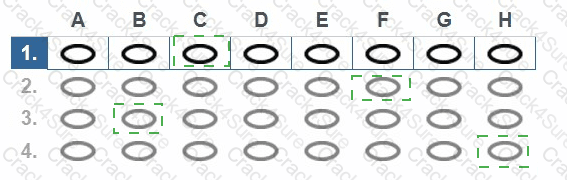 AgilePM-Practitioner question answer
