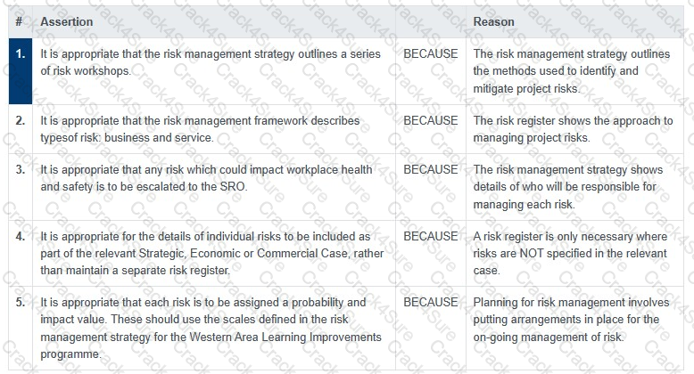 Better-Business-Cases-Practitioner question answer