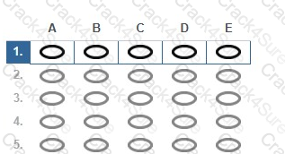 Better-Business-Cases-Practitioner question answer