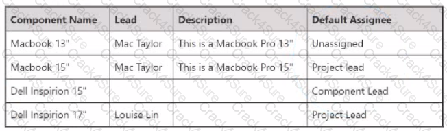 ACP-610 question answer