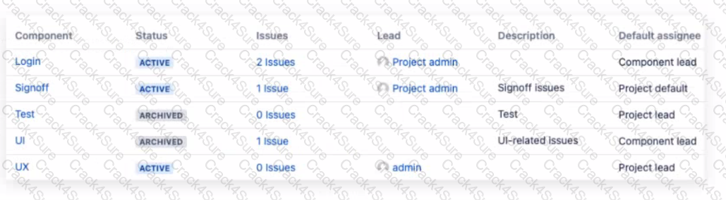 ACP-610 question answer