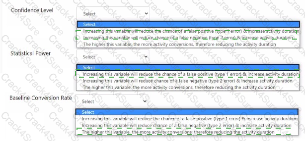 AD0-E406 question answer