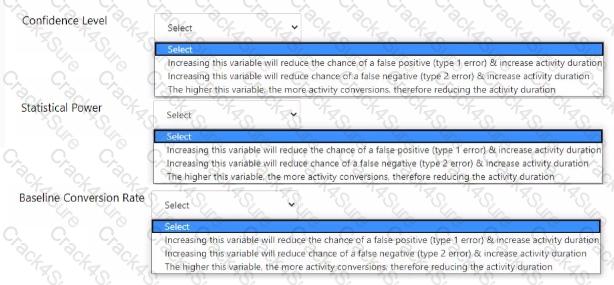 AD0-E406 question answer