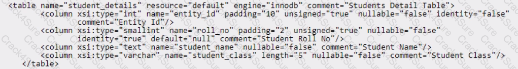 AD0-E716 question answer