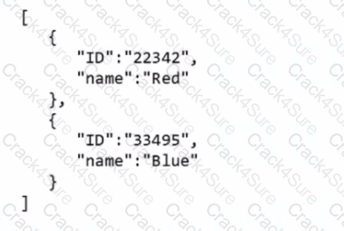 AD0-E902 question answer