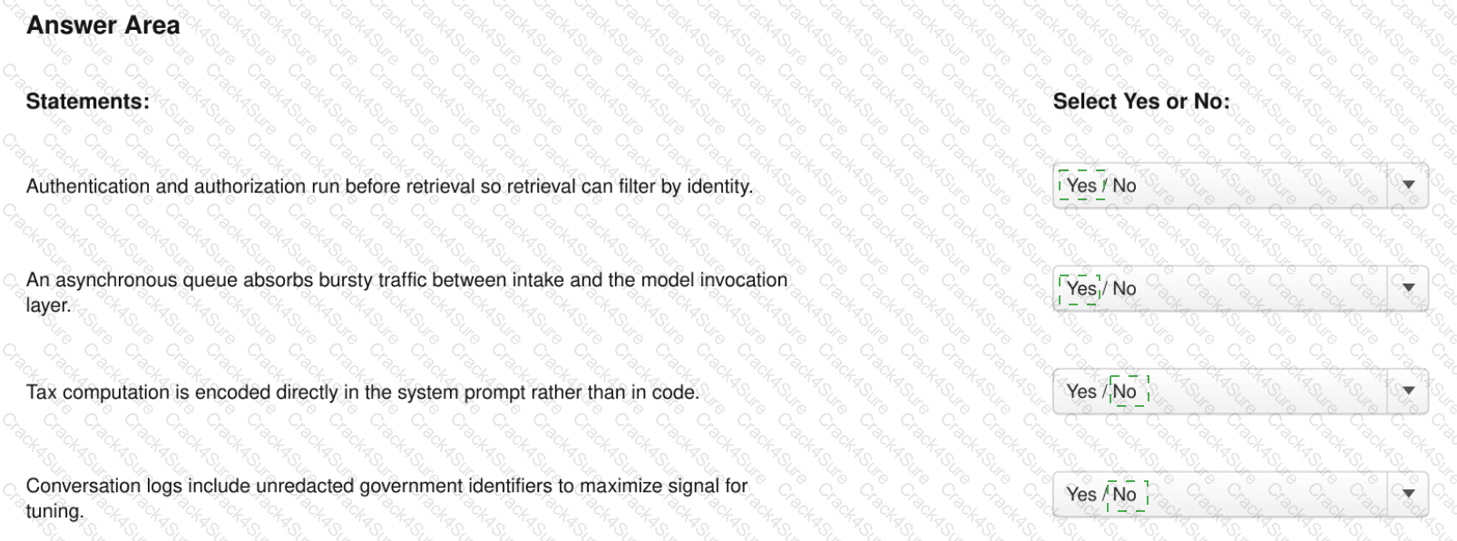 CCAR-P question answer