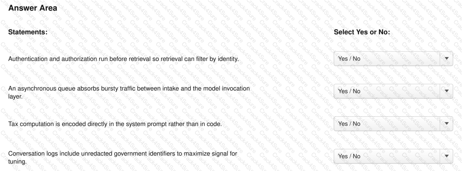 CCAR-P question answer