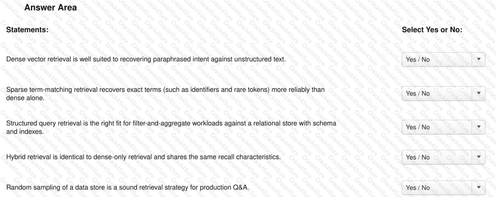 CCAR-P question answer