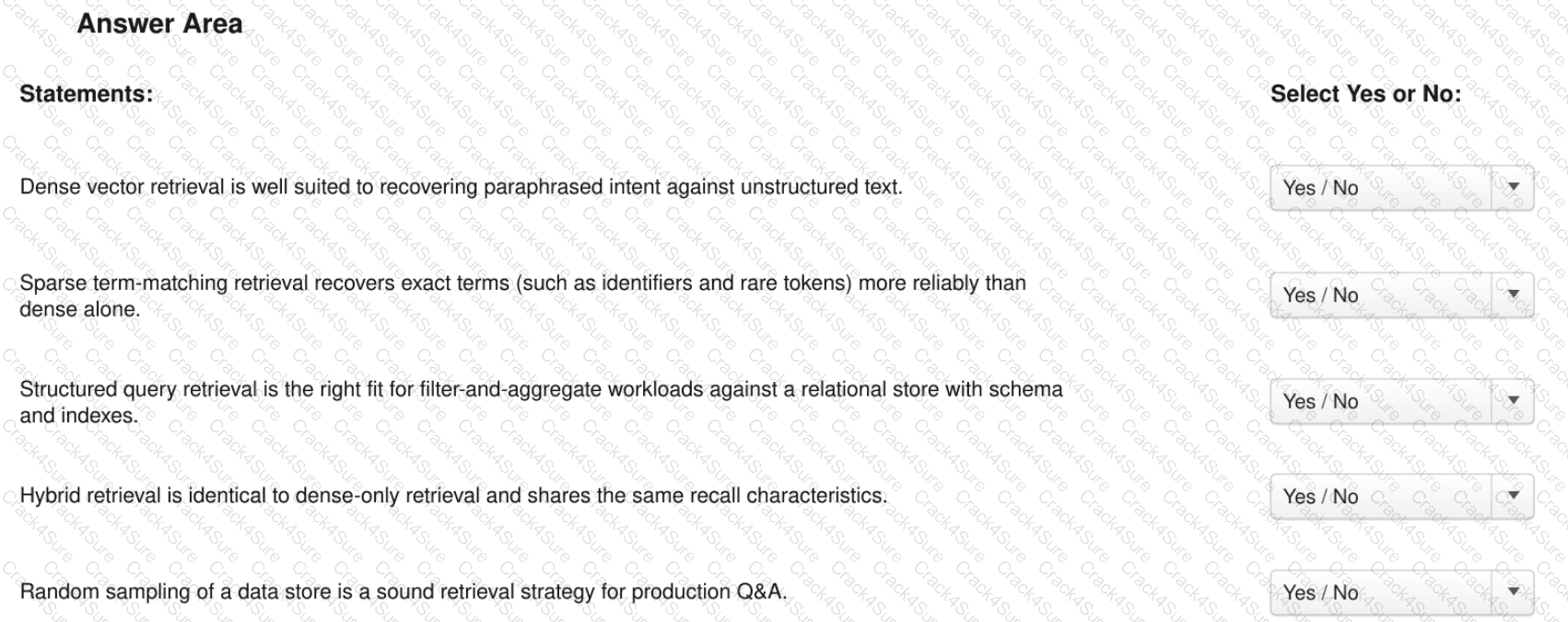 CCAR-P question answer