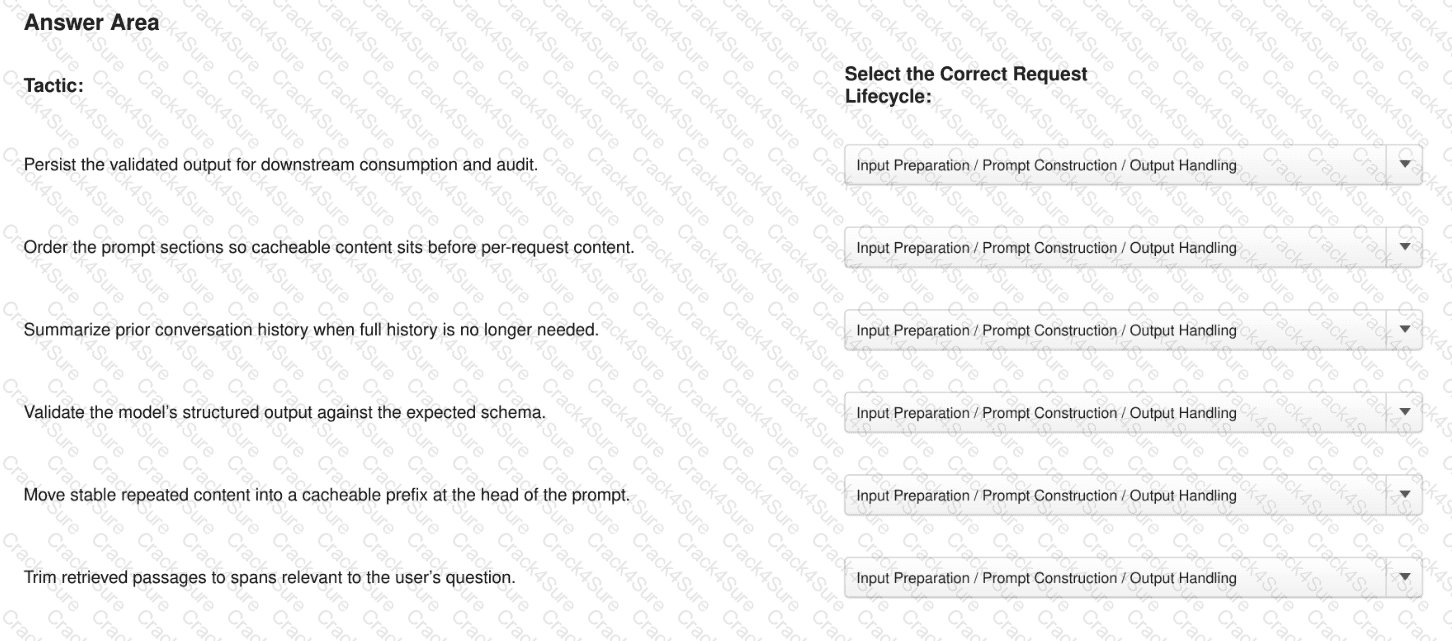 CCAR-P question answer