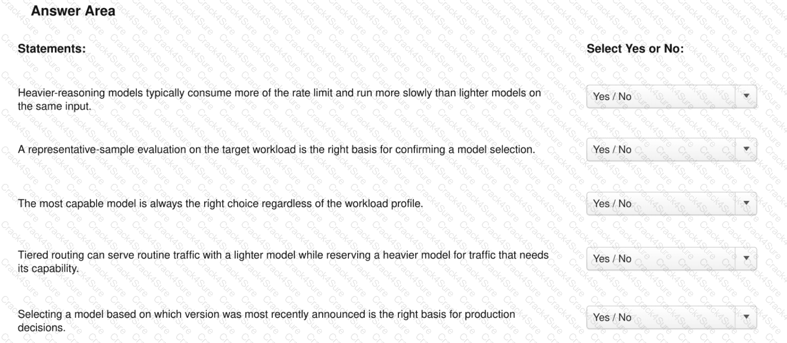 CCAR-P question answer