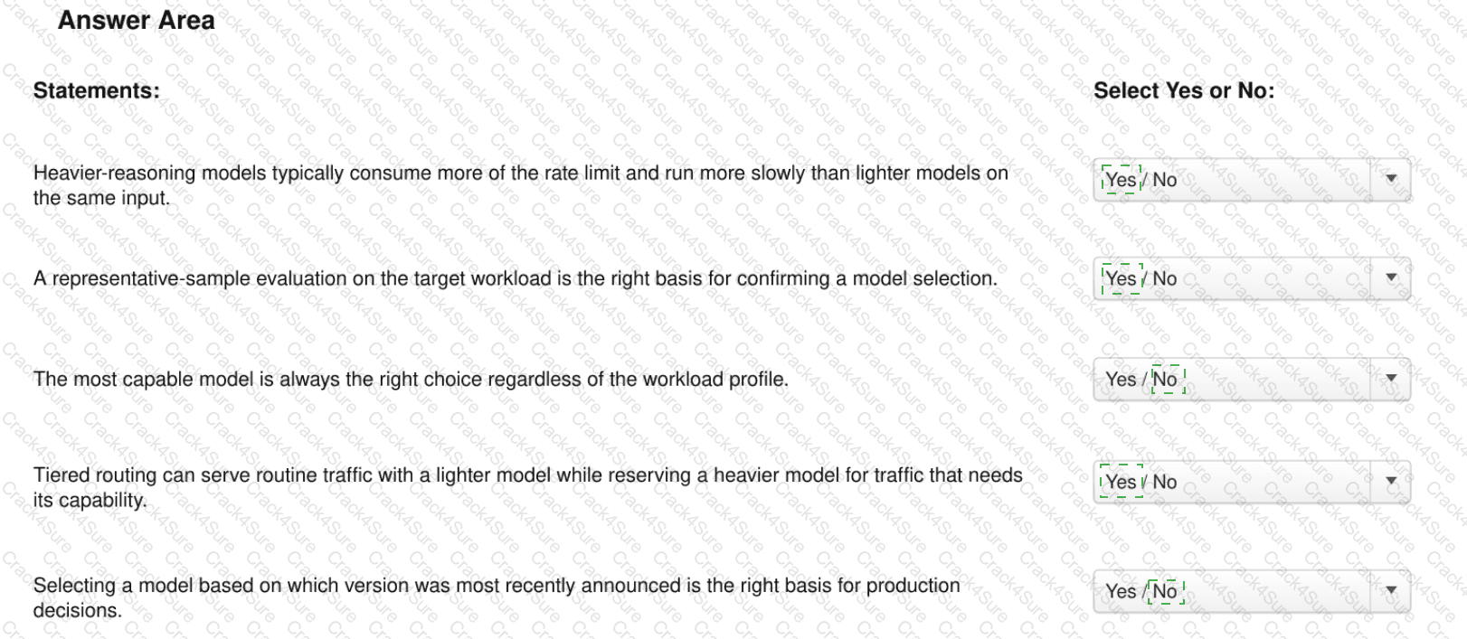 CCAR-P question answer