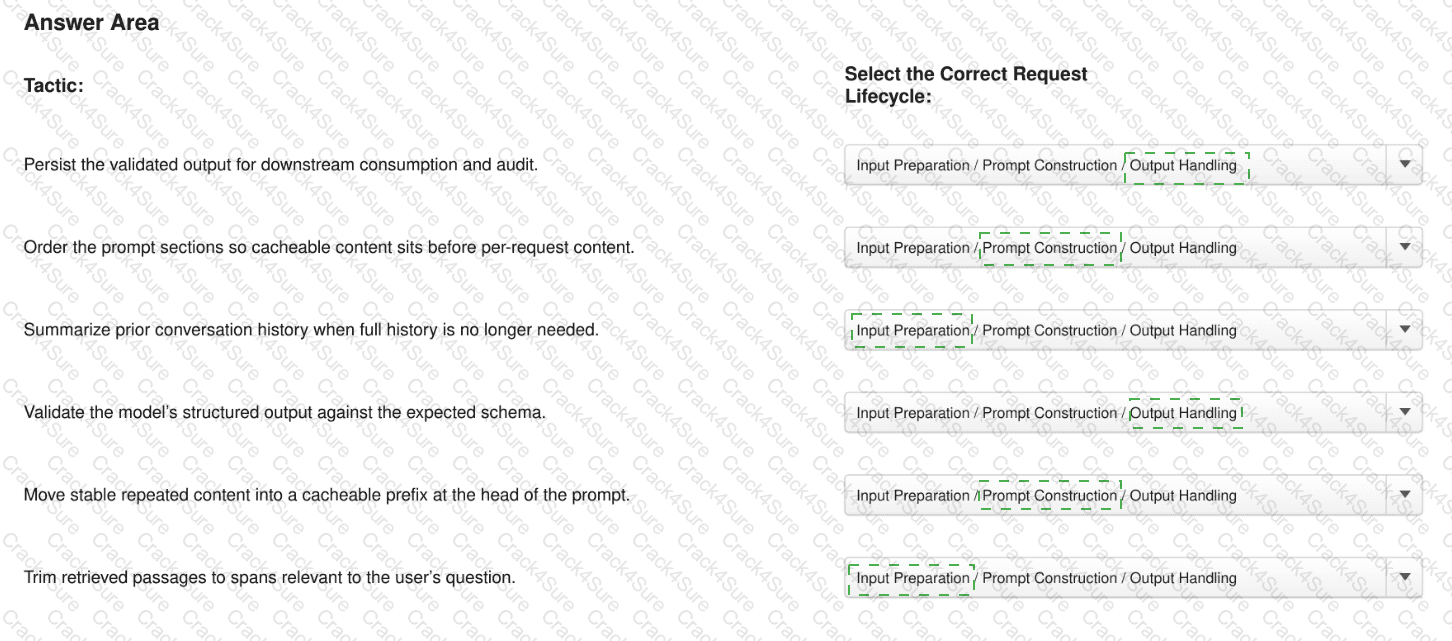 CCAR-P question answer