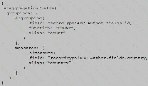 ACD101 question answer
