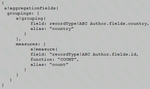 ACD101 question answer
