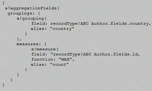 ACD101 question answer