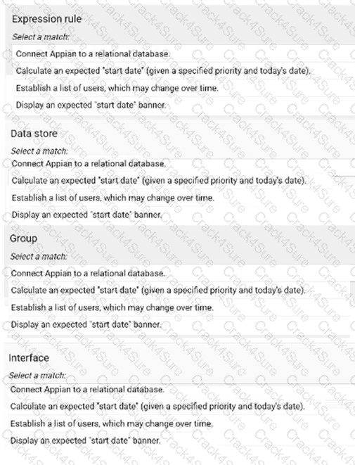 ACD101 question answer