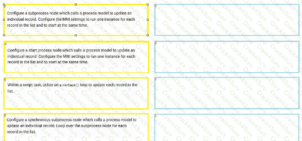 ACD201 question answer