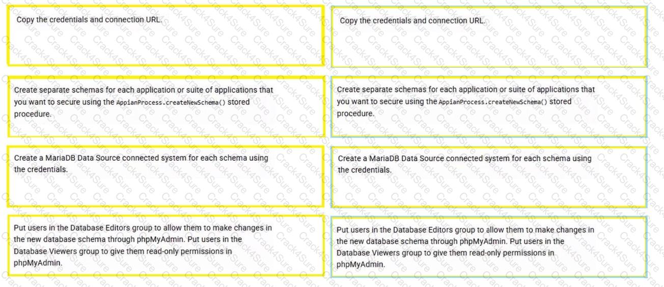 ACD201 question answer