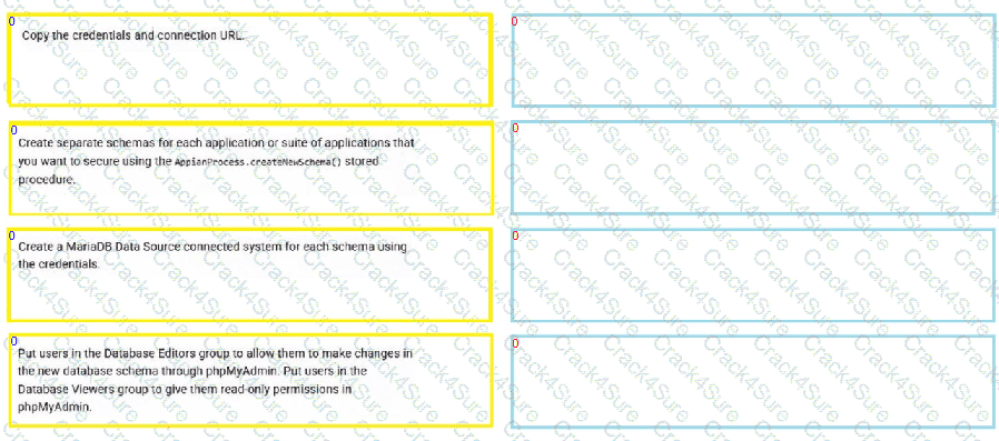 ACD201 question answer