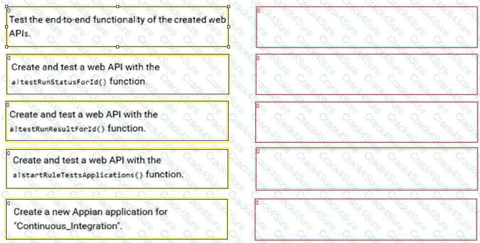 ACD201 question answer
