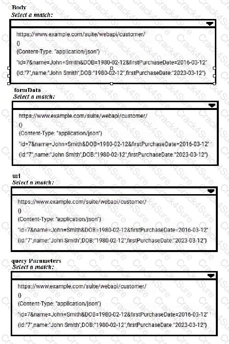 ACD201 question answer