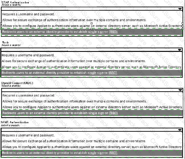 ACD201 question answer