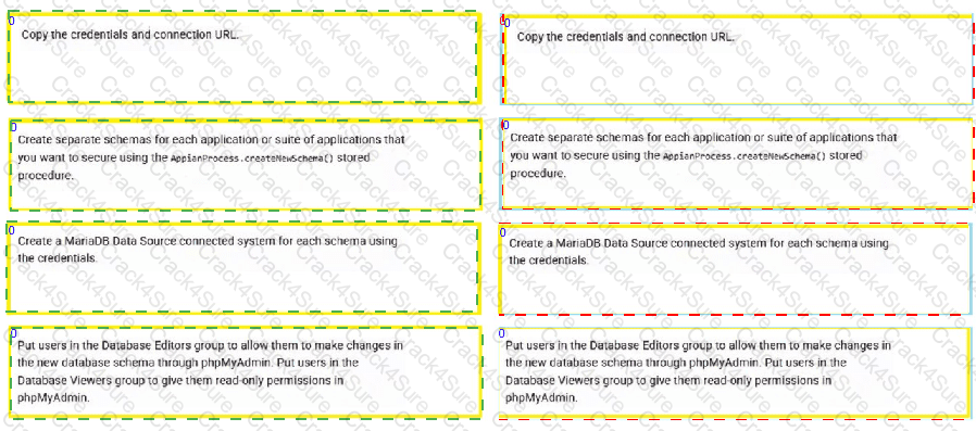 ACD201 question answer