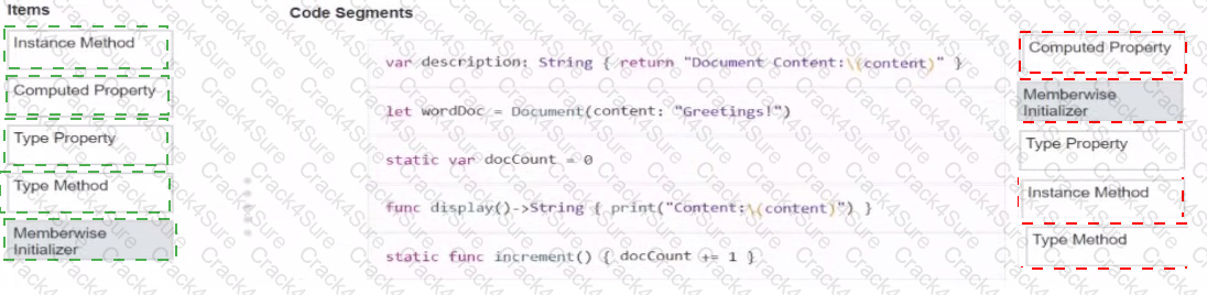 App-Development-with-Swift-Certified-User question answer