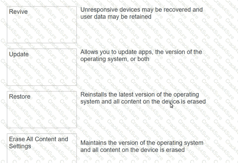 Apple-Device-Support question answer