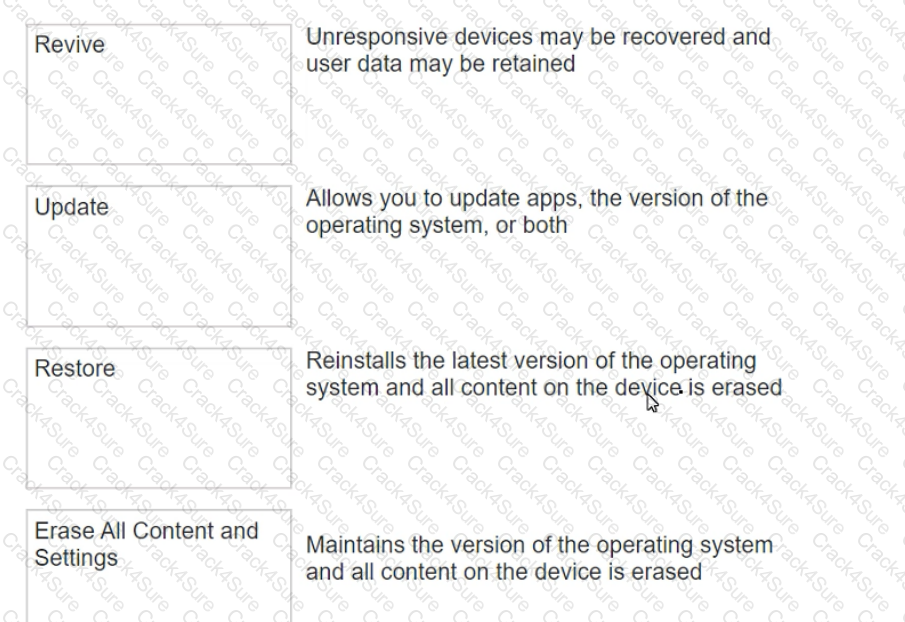 Apple-Device-Support question answer