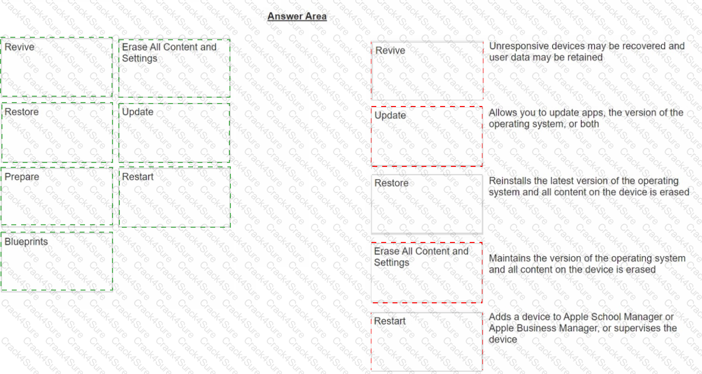Apple-Device-Support question answer