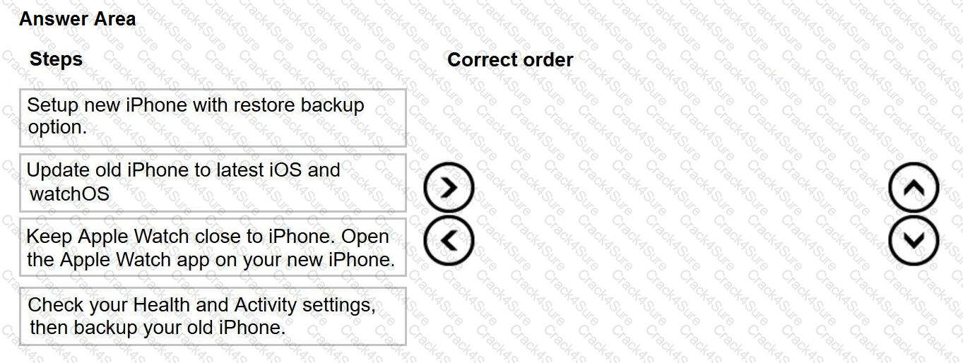SVC-19A question answer
