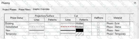 BIM_MGT_101 question answer